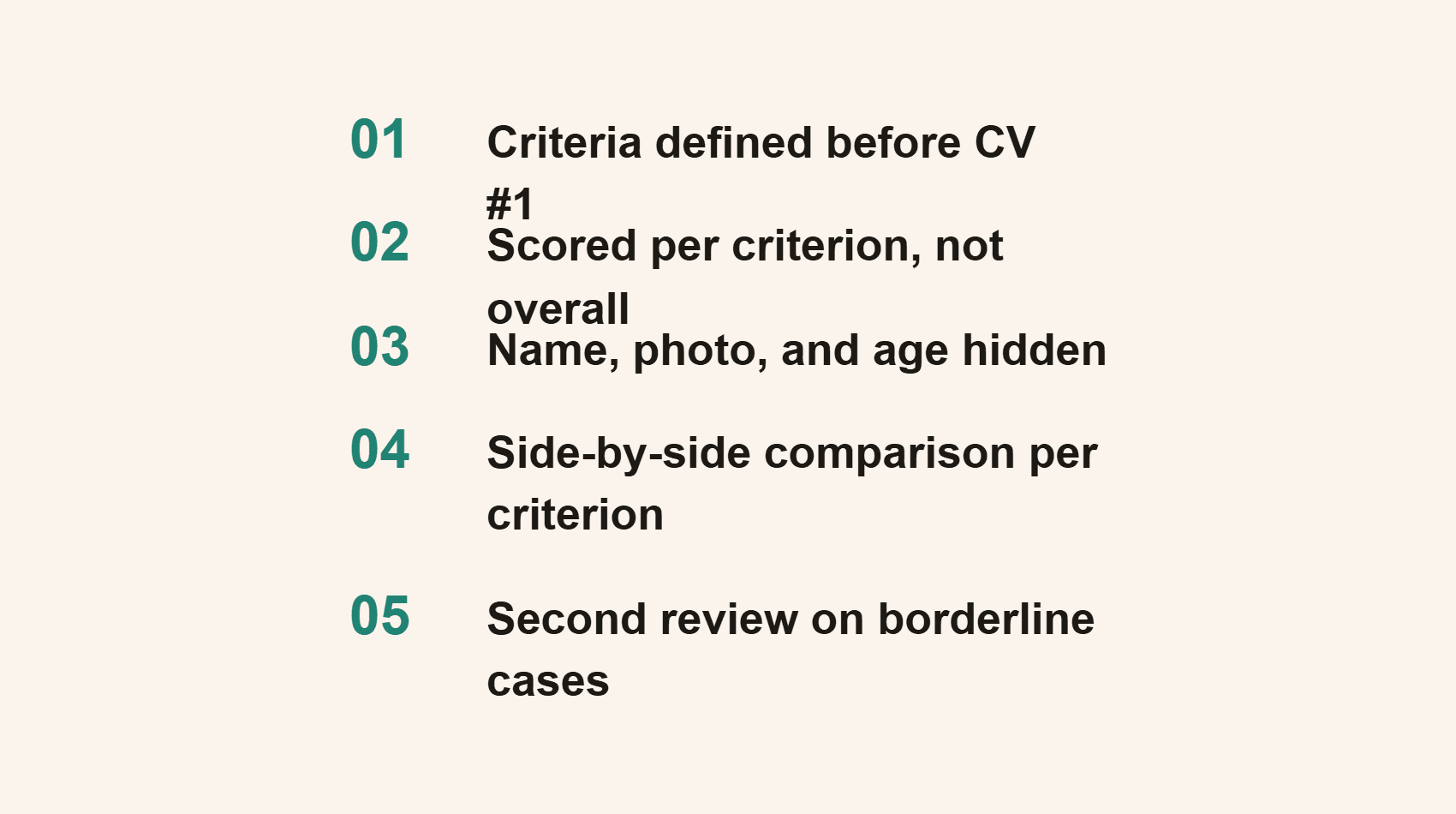 Side by side comparison: a single AI score of 82 with no explanation, versus the same score broken down per criterion (relevant experience, technical skills, career progression).
